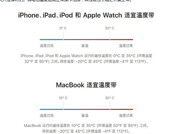 金江镇苹果13维修分享iPhone 13耗电越来越快怎么办 