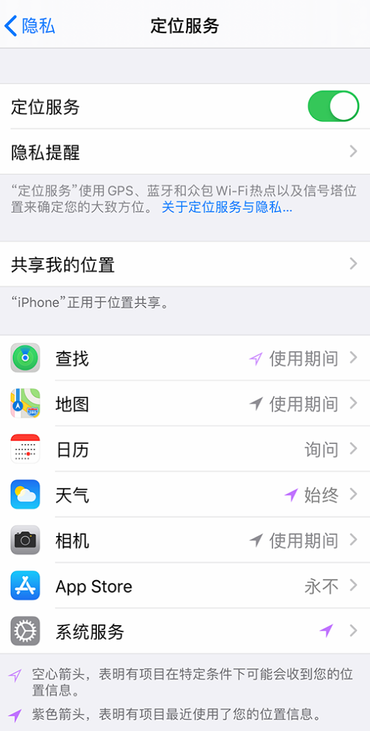 金江镇苹果手机维修分享iPhone 状态栏中时间显示为蓝色图标是什么情况 